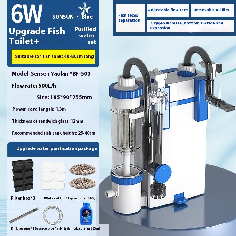 Reptile Tank Filter Water Purification