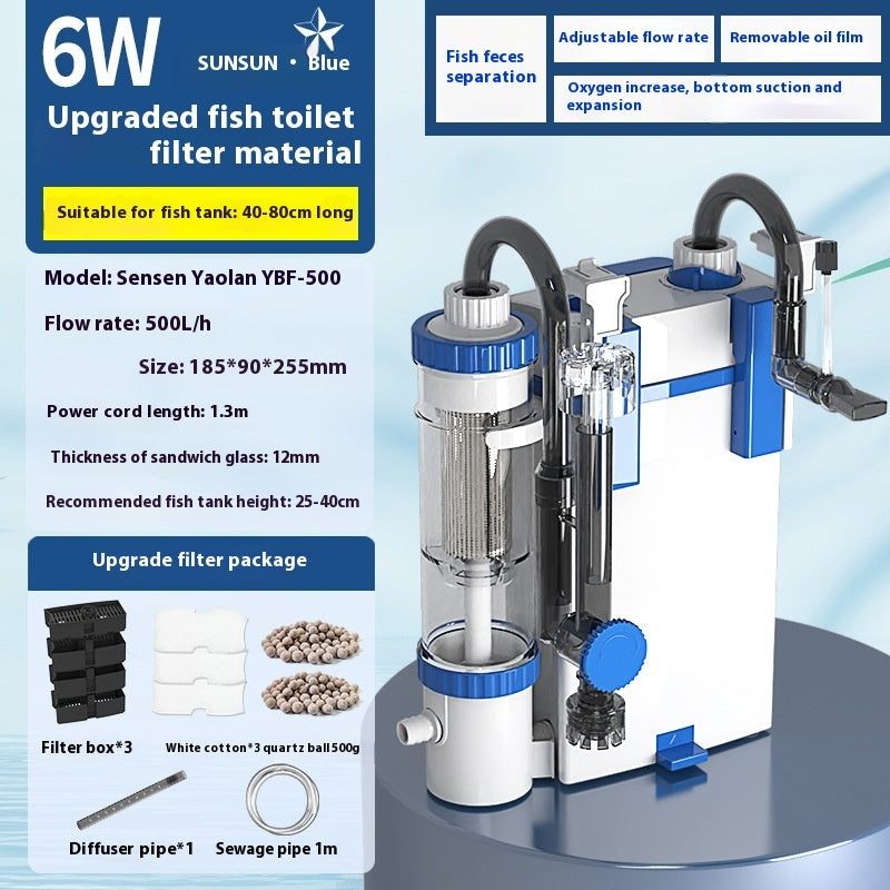 Reptile Tank Filter Water Purification