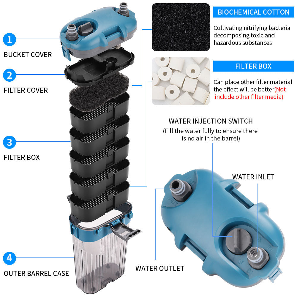 External Filter Fish Tank